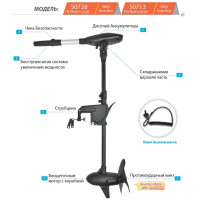 50713 Электромотор Haswing Protruar G 4 л.с. 130lbs 24В