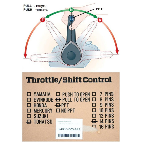 Командер для инжекторных Honda