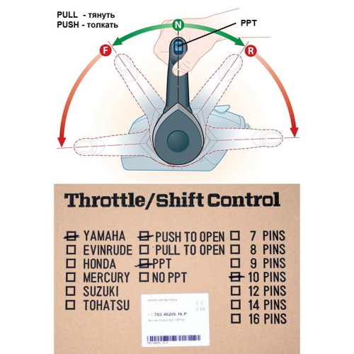 Командер для Yamaha тип 703, 10 pin, push купить по оптовой цене с доставкой в магазине Ellada.com.ua