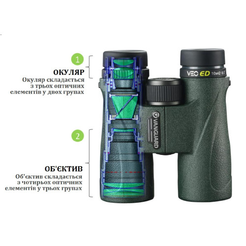 Бинокль Vanguard VEO ED 8x42 WP (VEO ED 8420) Бинокль Vanguard VEO ED 8x42 WP (VEO ED 8420)