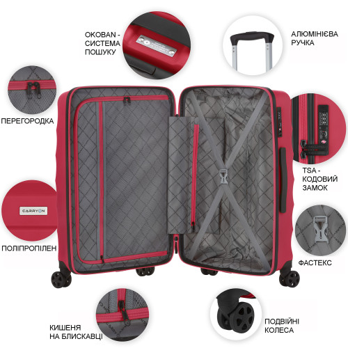 Чемодан CarryOn Porter (S) Red (502447)