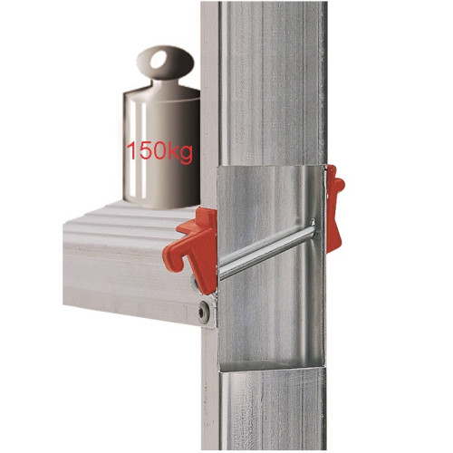 Стремянка Rolser Escalera Unica 4 ступени (UNI002)