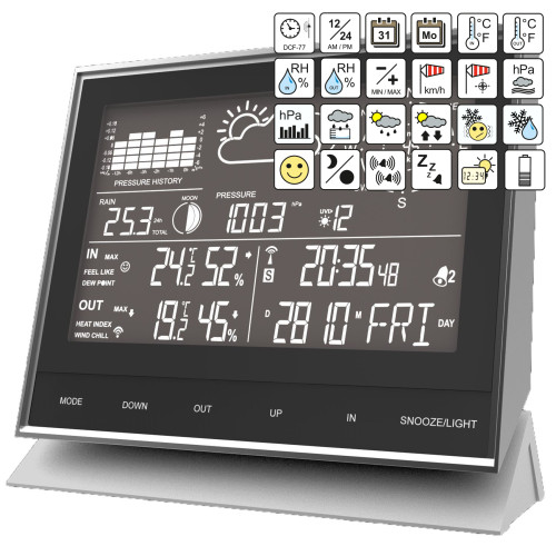 Метеостанция Technoline WS1700 Black (WS1700)