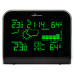 Метеостанция Technoline Mobile Alerts MA10920 IT Black/Silver (MA10920)