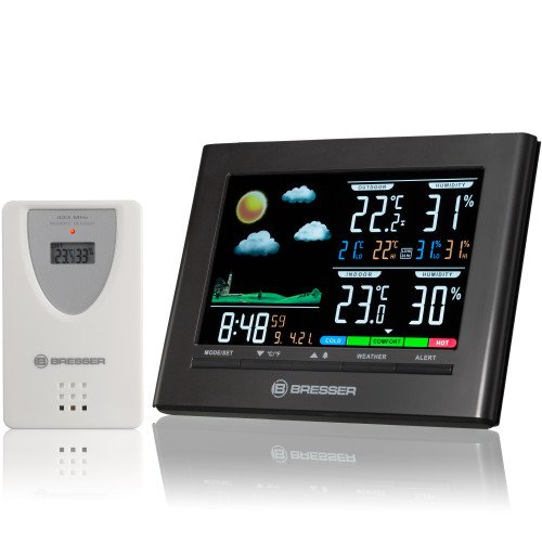 Метеостанция Bresser Neomeo Colour (Black) (7007330)
