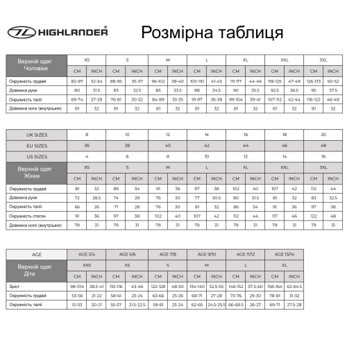 Ветровка мужская Highlander Stow & Go Pack Away Rain Jacket 6000 mm Charcoal XL (JAC077-CH-XL)