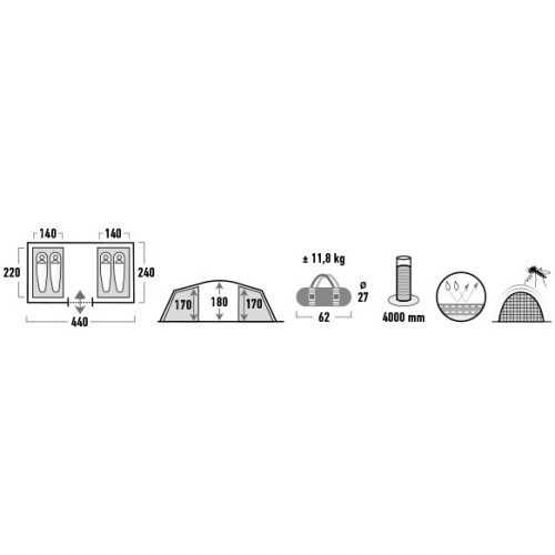 Палатка High Peak Tauris 4 Dark Grey/Green (11560) Палатка High Peak Tauris 4 Dark Grey/Green (11560)