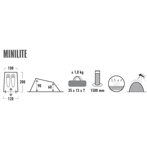 Палатка High Peak Minilite 2 Blue/Grey (10157)