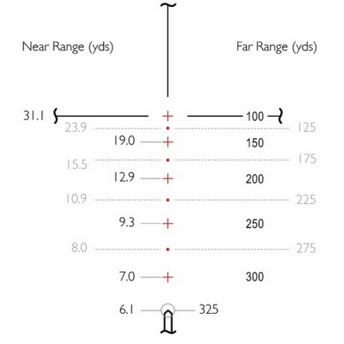 Прицел оптический Hawke Vantage IR 4-12x40 AO (Rimfire .22 WMR R/G)