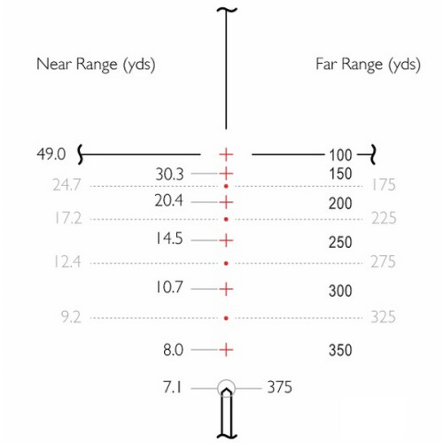 Прицел оптический Hawke Vantage IR 4-12x40 AO (Rimfire .17 HMR R/G)
