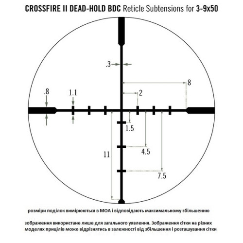 Прицел оптический Vortex Crossfire II 3-9x50 BDC (CF2-31011)