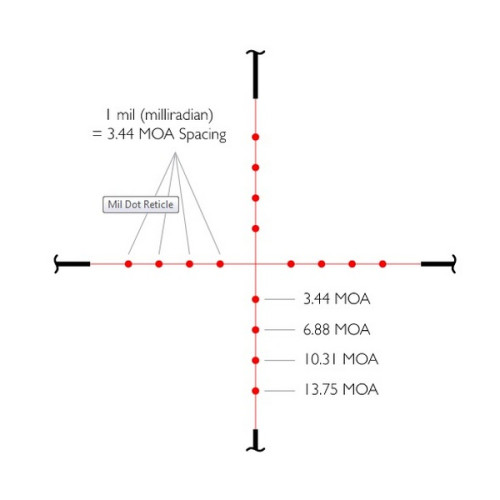 Прицел оптический Hawke Vantage IR 4-16x50 AO (Mil Dot IR R/G)