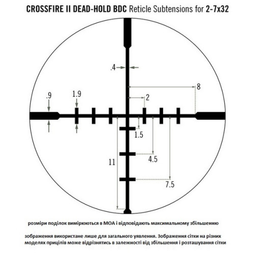 Прицел оптический Vortex Crossfire II 2-7x32 BDC (CF2-31003)