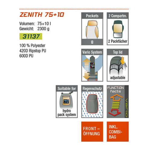 Рюкзак туристический High Peak Zenith 75+10 (Green/Dark Green)