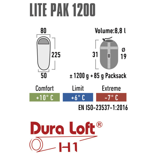 Спальный мешок High Peak Lite Pak 1200/+6°C Green/Red Left (23263)