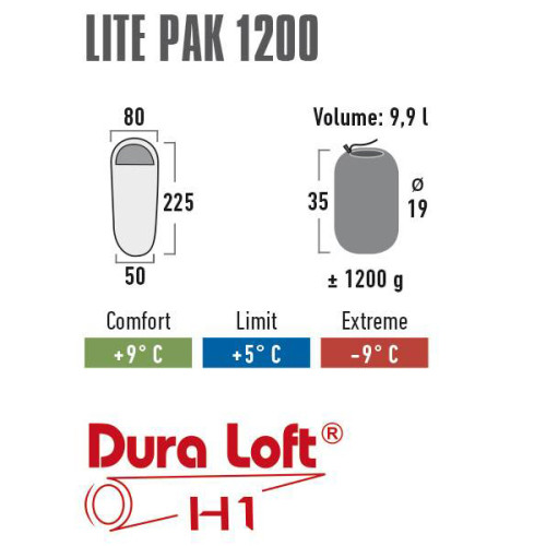 Спальный мешок High Peak Lite Pak 1200/+5°C Anthra/Blue Left (23277) Спальный мешок High Peak Lite Pak 1200/+5°C Anthra/Blue Left (23277)