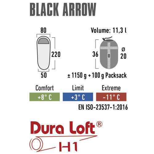 Спальный мешок High Peak Black Arrow/+3°C Green/Red Left (23054)