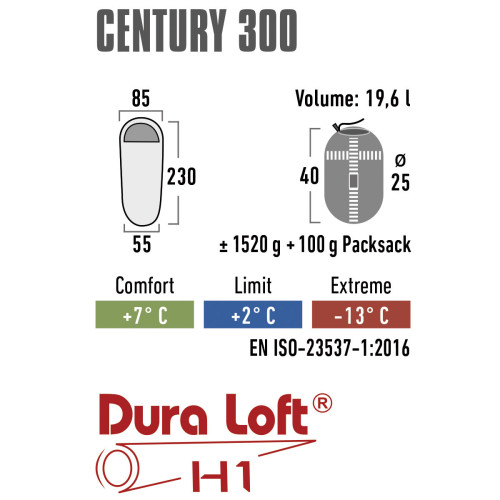Спальный мешок High Peak Century 300/+2°C Dark Red/Grey Center (23227)
