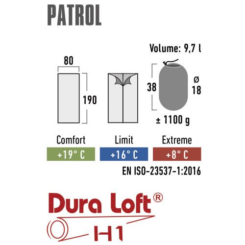 Спальный мешок High Peak Patrol/+16°C Blue/Dark Blue Left (20037) Спальный мешок High Peak Patrol/+16°C Blue/Dark Blue Left (20037)