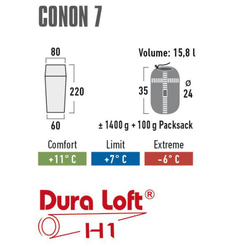 Спальный мешок High Peak Conon 7/+7°C Grey/Light Grey Left (21247)