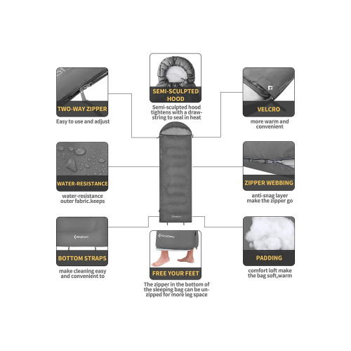 Спальник KingCamp Active 250(KS3103) (blue)