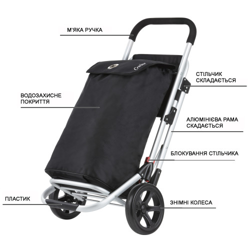 Сумка-тележка ShoppingCruiser Shop & Relax 45 Black (604350)