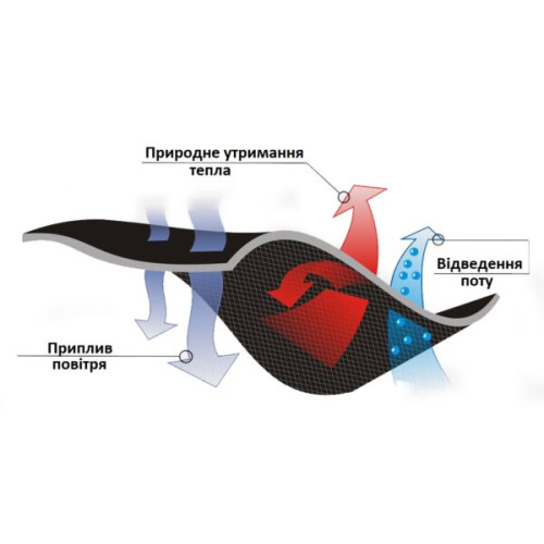 Балаклава флисовая Ranger Active (арт. RA 8864)