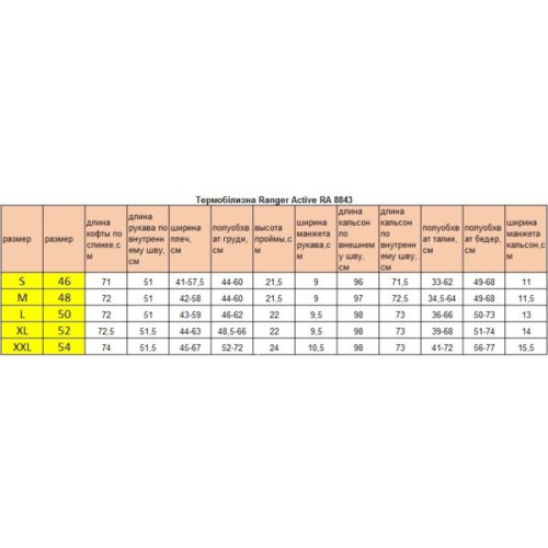 Термобелье Ranger Active XS (Арт.RA 8843XS)