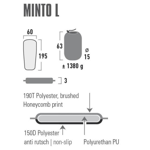 Коврик самонадувающийся High Peak Minto L 3 cm Black (41116)