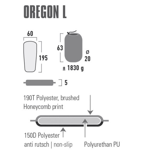 Коврик самонадувающийся High Peak Oregon L 5 cm Citronelle (41125)