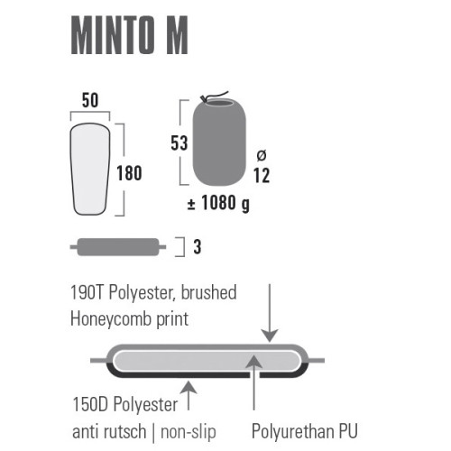 Коврик самонадувающийся High Peak Minto M 3 cm Black (41115)